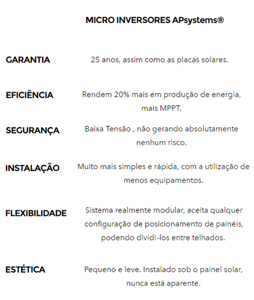 Tabela das principais diferen�as entre os tipos de inversores