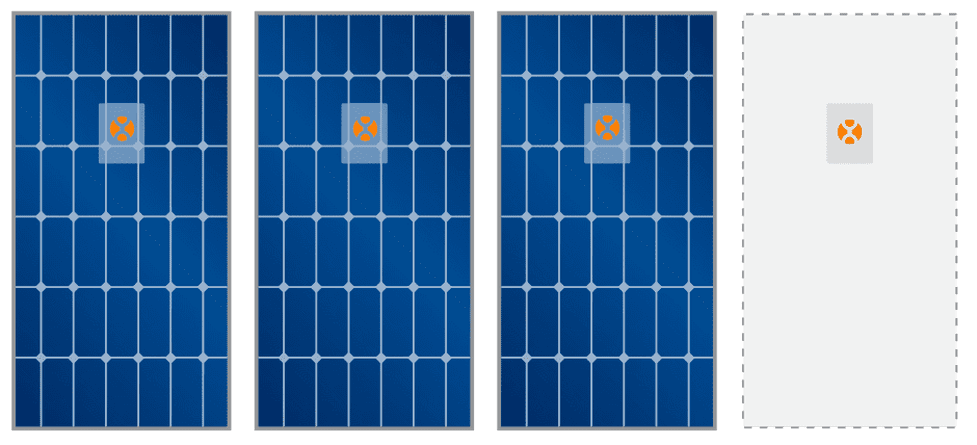 sistema com microinversores