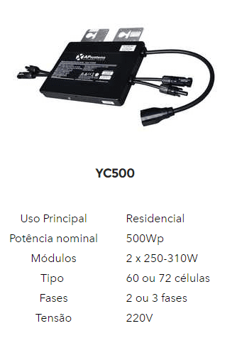 Micro Inversor YC500 APsystems